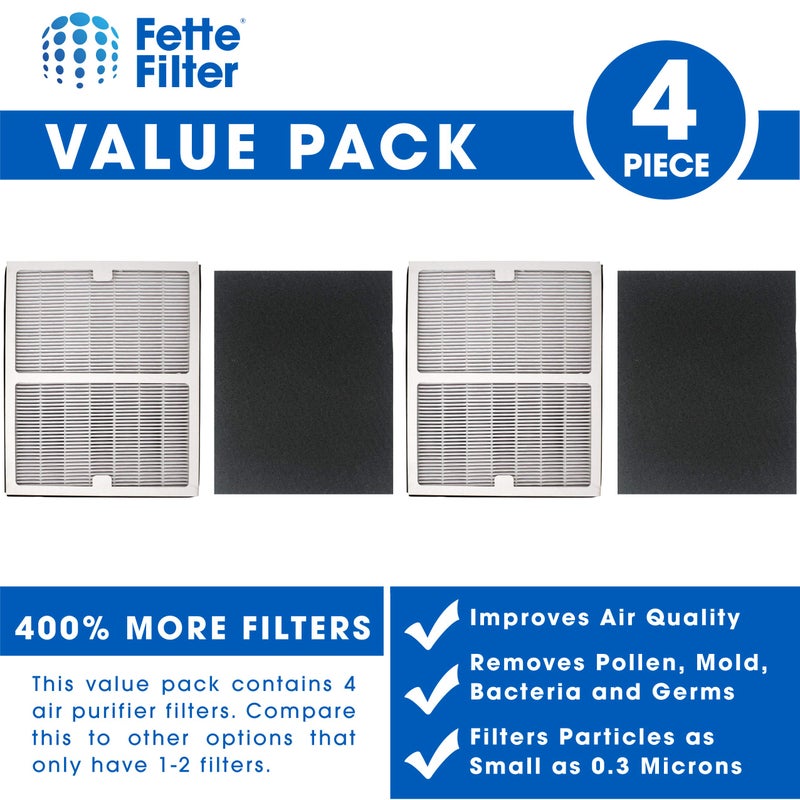 Fette Filter - 2 HEPA Filters & 2 Carbon Filters Compatible with Idylis Air Purifiers A Type. For Modeles IAP-10-100 Idylis IAP-10-150, AC-2119, IAF-H-100A. - Image 2